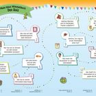 "Mein Haus Wimmelbuch: Das Quiz" steht oben, grünes Banner, bunte Fahnen; es gibt nummerierte Fragen mit kleinen Illustrationen.