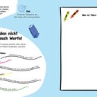 „Hier ist Platz für deine Fäden!“ Zwei Seiten im Buch, links mit Text und Illustrationen von Garnrollen und motivierenden Zitaten.