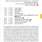 Etappe 2: Von der Kemptner Hütte zur Memminger Hütte. Details zur Strecke, Höhenangaben, etappenweise Beschreibung.