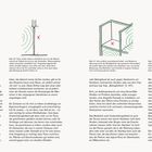 Texte: Abb. 19-22 beschreiben Diagramme und Illustrationen zu Schallisolierung und deren Einfluss. Illustration oben rechts.
