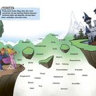 Aufgabe: Finde einen festen Weg, über den Lami und Emily fliehen können. Illustration von einer Schlucht mit Burg.