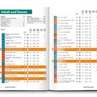 "Inhalt und Touren", Auflistung von Wanderzielen mit Höhenangaben, Seitenzahlen, Distanzen und Zeitangaben. Tabelle.