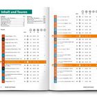 Inhalt und Touren: Eine Liste mit Tourennamen, Seitenzahlen, Kilometer, Höhenmeter und Gehzeiten. Enthält nummerierte Einträge.