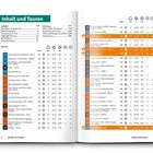 Inhalt und Touren. Anzahl und Beschreibung von Wanderrouten mit Details zu Streckenlänge, Dauer und Schwierigkeitsgrad.