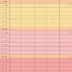 Ein Kalenderblatt mit dem Titel "NOVEMBER" in bunten Buchstaben. Spalten für Tage, Nummerierung, Namen, Notizen. Feiertage markiert.