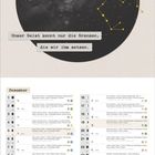 Ein roter Schmetterling, ein Halbmond, Sternenbilder. Text: "Unser Geist kennt nur die Grenzen, die wir ihm setzen." Kalender für Dezember.