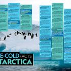 **75 ICE-COLD FACTS ABOUT ANTARCTICA**  
Pinguine stehen auf Eis, viele Texte mit Fakten über den Kontinent.