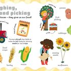 "Ploughing, planting and picking." Ein Traktor, Bauern, bunte Illustrationen von Pflanzen und Scheuchen. Fröhliche, lehrreiche Szene.