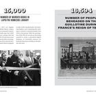 15,000: Zahl der Murder Books in LAPD/FBI Bibliothek. 16,594: Zahl der Guillotinierten während Frankreichs Schreckensherrschaft.