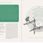 Links: Text über die Gemeinsamkeiten von Pflanzen und Menschen. Rechts: Illustration eines Blattes umgeben von konzentrischen Kreisen.