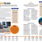 WHEN TO GO - Tipps für Reisen nach Thailand, Wetterübersicht, Infos zu Festivals und Klima. Hinweise zu Monsun und Überflutungen.