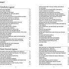 INHALT: Abschnitte "Nördliche Lagune", "Nord-Zentral-Lagune", und "Lido" mit Seitenzahlen.