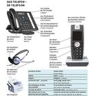 Telefonbezeichnungen auf Deutsch und Niederländisch. Oben links ein Festnetztelefon, rechts ein schnurloses Telefon.