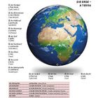 Text über der Erdkugel: "DIE ERDE - A TERRA". Links Begriffe wie "der Nordpol" und "das Meer".