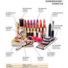 Oben steht "SCHMINKSACHEN - KOZMETIKA". Verschiedene Kosmetikprodukte wie Lippenstifte, Nagellack und Lidschatten.