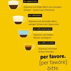 Vier Kaffeetassen mit Beschreibungen: Cappuccino, Caffellatte, Caffè Americano, Caffè Corretto. Text: "per favore. bitte."
