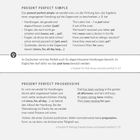 Kapitelüberschrift: "Present Perfect Simple und Progressive", erklärt Grammatikregeln mit Beispielen und Unterschieden.