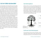 Titel: "Das Bild vom starken Beziehungsbaum". Untertitel: "Dein Beziehungsbaum". Illustration: Ein Baum mit erklärenden Texten zu Wurzeln, Stamm und Krone.