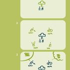 Drei nummerierte Abschnitte zeigen Strichmännchen um eine Wolke mit Blitz, zunehmend in Bewegungsaktionen.