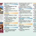 "Die Lilie", Unterkunft in Höfen, bietet traditionelle Küche, Sauna und Wellness. Kontakt: Alte Bundesstraße 19, A-6604.
