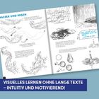 Texte: "Wasser und Regen", "Das Wasser ist die treibende Kraft der Natur - Leonardo da Vinci". Illustrationen von Wasserbewegungen.