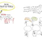 Text: "DEIN KREATIV-SPACE", "WUT", "QUALLARM!", "Mieser Möhrchenschurke", "furchtiger Lauchsuppen-Akrobat". Kritzeleien von wütendem Gemüse.