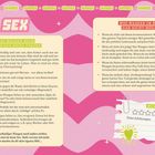 Zwei Textblöcke: "WAS WAAGEN BEIM (SOLO)SEX HEISS FINDEN" und "WAS WAAGEN IM BETT GAR NICHT MÖGEN" auf einem rosa Hintergrund mit dekorativen Elementen.