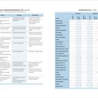 Texte:
- Linke Seite: "ENTSCHIEDUNGSHILFE TRINKWASSERERWÄRMUNG"
- Rechte Seite: "ANGEBOTSVERGLEICH"

Links: Tabelle mit Varianten, Vorteilen, Nachteilen. 
Rechts: Vergleichstabelle, Anbieter, Preise.