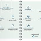 Genuss, Natur, Land Leben. Material, Format, Bindung. Knips! Naturverbunden, Feedback, Qualität, Wertschätzung.