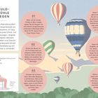 Überschrift: "SCHULDGEFÜHLE ABLEGEN". Sechs Atemübungen beschrieben, dazu eine Illustration mit Heißluftballons.