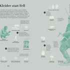 **Kleider statt Fell**: Text über Evolution des Bekleidungsverhaltens, Kleidung als Ausdruck, Evolution der Körperbehaarung und Haut.