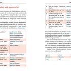 Alphabet und Aussprache, Konsonanten h, v, z fehlen, spezielle Zeichen: ë, ñ, ŋ; Ausspracheregeln für Wolf-Alphabet erklärt.
