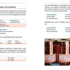 Adjektive, Steigern und Vergleichen. Tabellen und Sätze zur Bildung von Komparativ und Superlativ auf Katalanisch.
