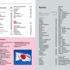 Inhalt: Land und Leute, Anhang; Steckbrief Japan: Fläche 377.974 km², Einwohner 123,4 Mio.; Japanische Flagge abgebildet.
