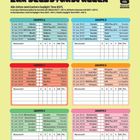 Spielplan und Tabellen zum Selbstausfüllen. Gruppen A-F, Spielzeiten, Austragungsorte und leere Tabellen für Ergebnisse.
