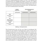 „Die Matrix: Kompetenzen mit Kopf, Herz und Hand“ beschreibt drei Kompetenzdimensionen: kognitiv, affektiv, pragmatisch. Es gibt eine Tabelle, die in fachliche und überfachliche Kompetenzen unterteilt ist, mit den Überschriften: Fachliche Kompetenzen und Überfachliche Kompetenzen Soft Skills, darunter Sachkompetenz, Sozialkompetenz und Selbstkompetenz. In der Tabelle befinden sich die Zeilen Kopf, Herz und Hand.