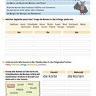 Nomen (Namenwörter), Artikel, Einzahl, Mehrzahl; Wörter Auflistung und Übungen zu Artikeln. Illustration: Fledermaus.