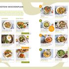 Der High-Protein-Wochenplan. Frühstück, Hauptgericht, Kleines Gericht. Rezepte mit Kalorien- und Eiweißangaben.