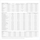Schulferien Deutschland, Schweiz, Österreich 2026/27: Ferienzeiten für Weihnachten, Winter, Frühling, Sommer, Herbst; Infos auf Websites.