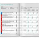 Inhalt und Tourenübersicht: Liste von Wanderetappen mit Details wie Seitenzahl, Tourlänge, Dauer und Schwierigkeitsgrad.