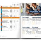 **Inhalt und Touren**: Eine Doppelseite mit einer nummerierten Liste von Wanderrouten und Symbolen für Distanz, Dauer, Höhe und Schwierigkeit.
