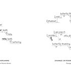 Links: "Fear leads to anger. Anger leads to hate. Hate leads to suffering." Rechts: "I dreamed I was a butterfly..."