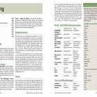 Anhang, Sprachführer, Singhalesisch. Tabelle: Begrüßungen, Zeitangaben, Ortsnamen, singhalesische und tamilische Begriffe.