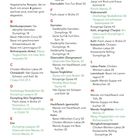 REGISTER. Vegetarische Rezepte sind grün. Ein alphabetisches Inhaltsverzeichnis für asiatische Gerichte von B bis M.
