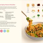 "The Easiest Spicy Peanut Noodles" Rezepttext links, Zutaten rechts. Bild einer Schüssel mit Nudeln, garniert mit grünen Zutaten.