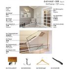 „ZU HAUSE – DAS HAUS – Der Eingang“ mit Bildern eines Eingangsbereichs, einer Treppe und Gegenständen wie Schlüsselleiste, Kleiderhaken und Schuhlöffel.