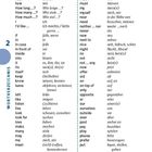 Text: "Wortverzeichnis", "hot heiß", "hour Stunde", "how wie", "more mehr". Alphabetisches Wörterverzeichnis. Spaltenlayout.