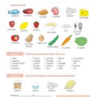 "Wortschatz, Lebensmittel, Übung 1: Ein Wort passt nicht. Übung 2: Schau dir die Zutaten an."  
Illustration von Lebensmitteln.