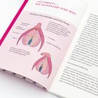 "CLITERACY - WIE AUFGEKLÄRT SIND WIR?" Diagramme der Klitoris mit Erläuterungen zu anatomischen Strukturen, Textseiten.