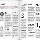 „Das zählt“ in großer Schrift. Zahlen und Fakten zu New York, inklusive Infos zu Einwohnerzahl, Taxis, Restaurants und Verbrechen.